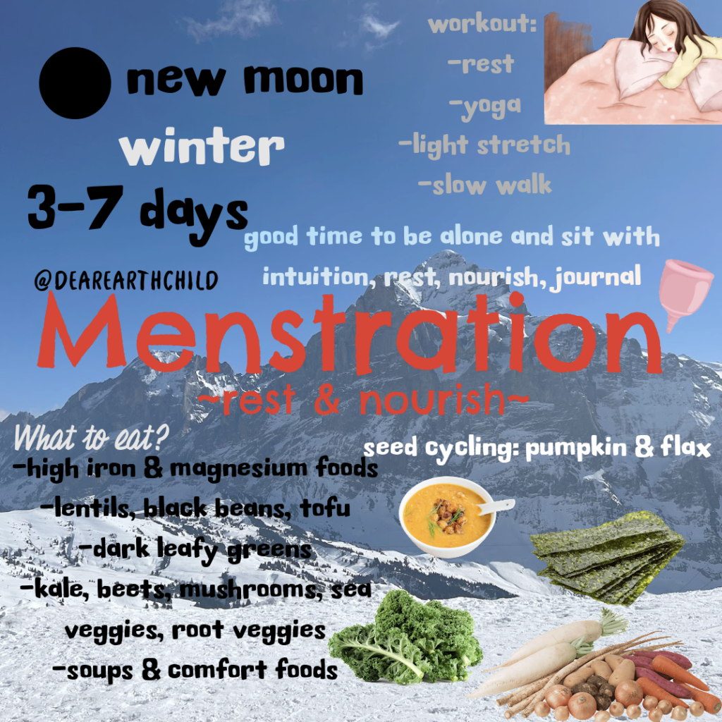 cycle syncing menstruation phase